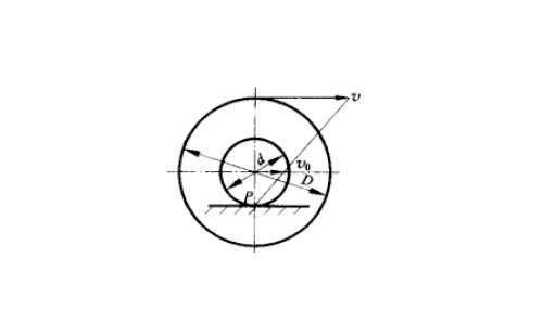 倍速鏈輸送線鏈條由哪些結(jié)構(gòu)組成？